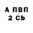 ГАШ VHQ 3D Passionate